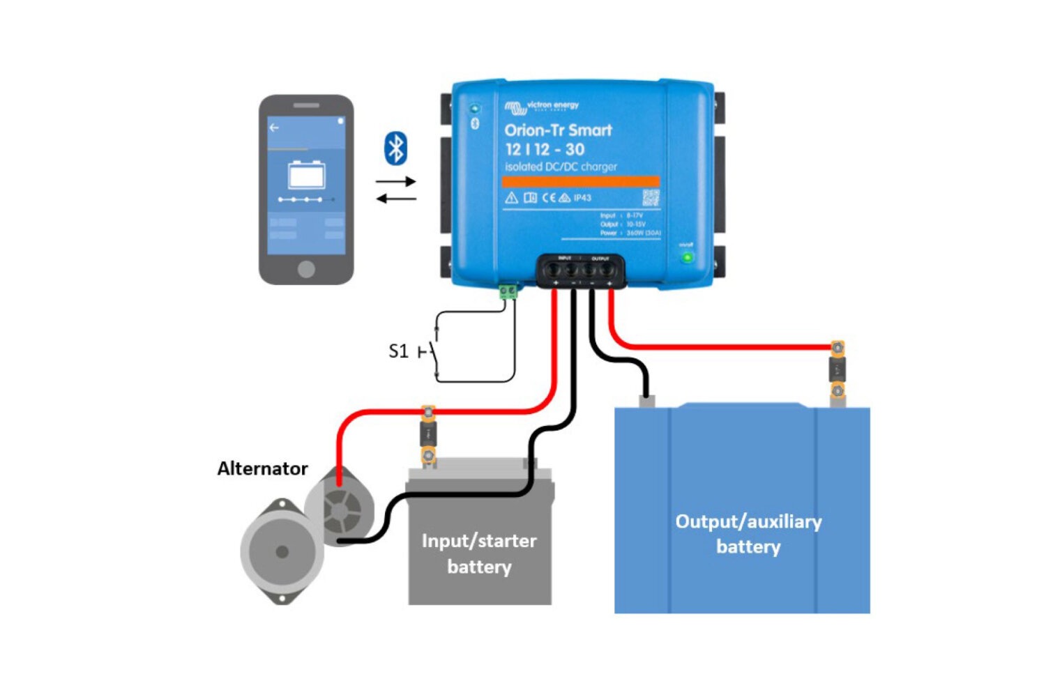 VICTRON - Ladebooster Orion-Tr Smart 12/12-30A (360W) Isolated DC-DC converter /Booster -Bluetooth- – Bild 5