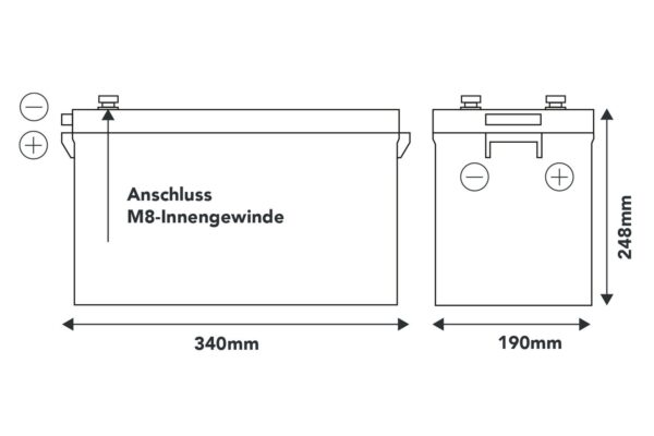 460Ah | 12,8V | 5888Wh | SMART POWER Lithium LiFePO4 Batterie mit Bluetooth 5.0 | integriertem 200A-400A BMS | Heizung – Bild 3