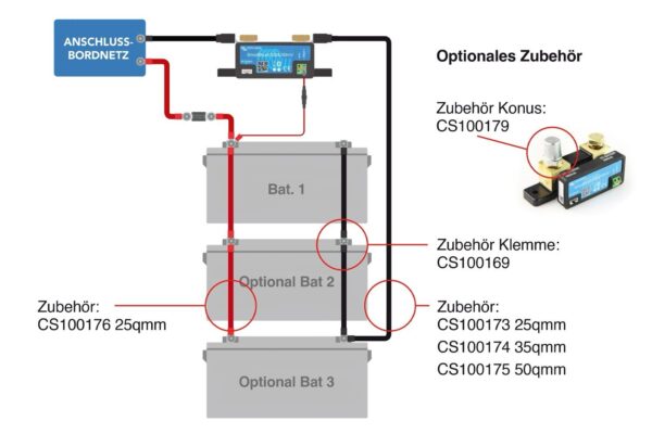 CS-Batteries 150Ah | 12,8V | 1920Wh | Lithium LiFePO4 Caravan Batterie | zusätzlicher 300A Bluetooth-Mess-Shunt - Untersitzbatterie – Bild 12