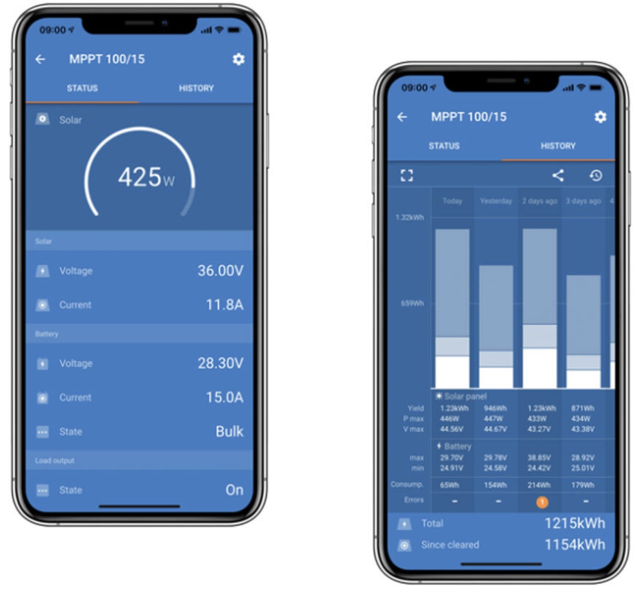VICTRON - SmartSolar MPPT 100/30 – Bild 4